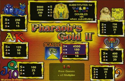 Игровой автомат «Pharaohs Secret» (Секрет Фараона) играть онлайн, обзор