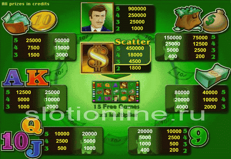 money game мани гейм игровой автомат играть бесплатно. играть на реальные деньги в игровые автоматы the money game