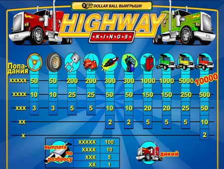 бесплатный игровой автомат highway kings 