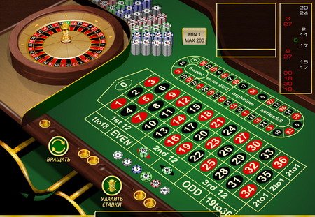 Система для игры в рулетку большие деньги доходы казино оракул