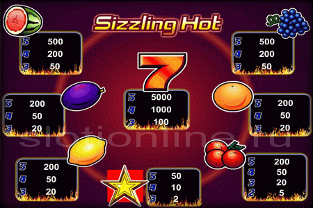 игровой автомат sizzling hot онлайн